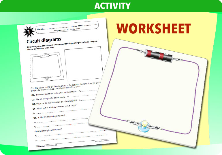 Curriculum Visions teacher changing circuits resource