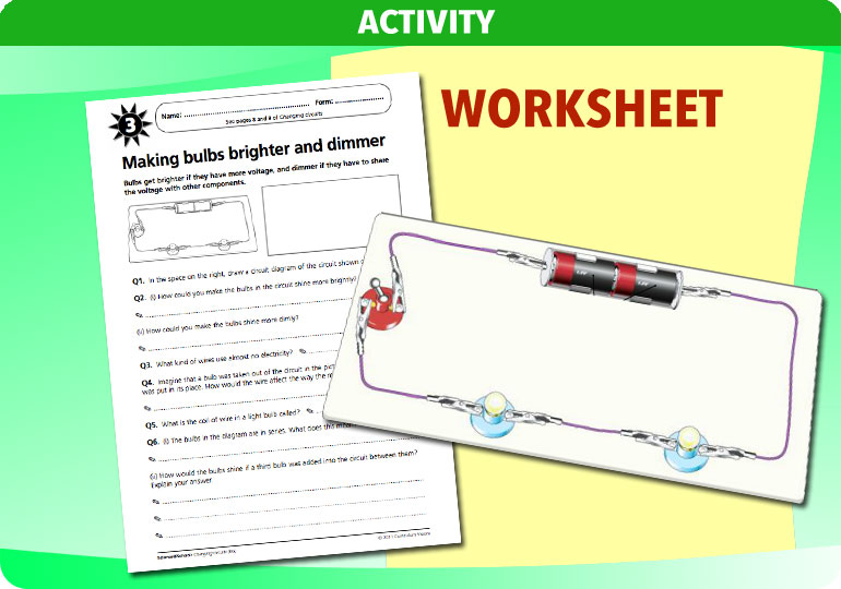 Curriculum Visions teacher changing circuits resource