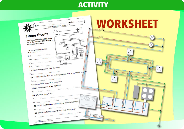 Curriculum Visions teacher changing circuits resource