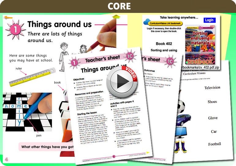 Curriculum Visions teacher ourselves resource