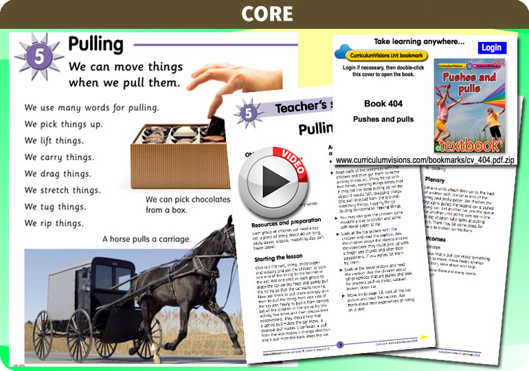 Curriculum Visions teacher pushes and pulls resource