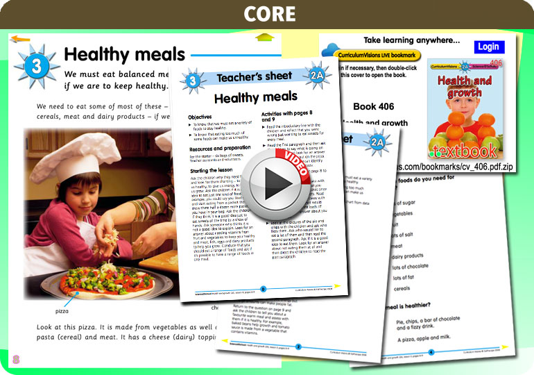 Curriculum Visions teacher health and growth resource