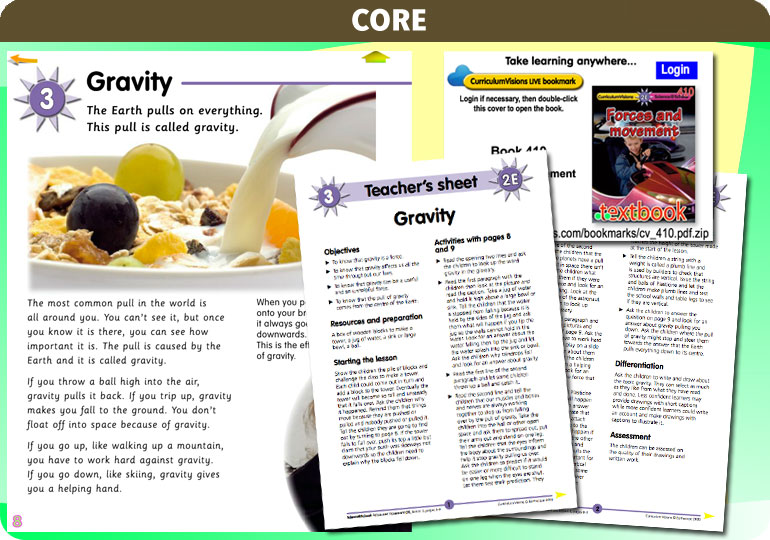 Curriculum Visions teacher forces and movement resource